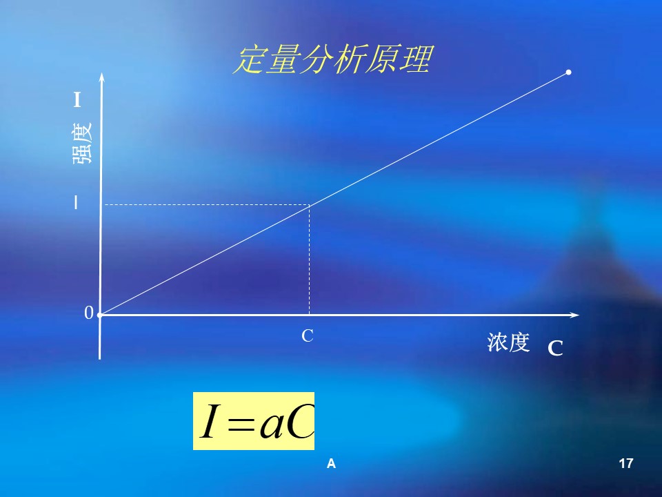 幻灯片17.JPG