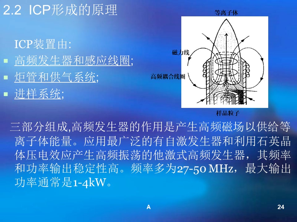 幻灯片24.JPG