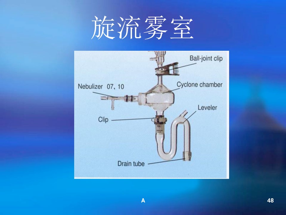 幻灯片48.JPG